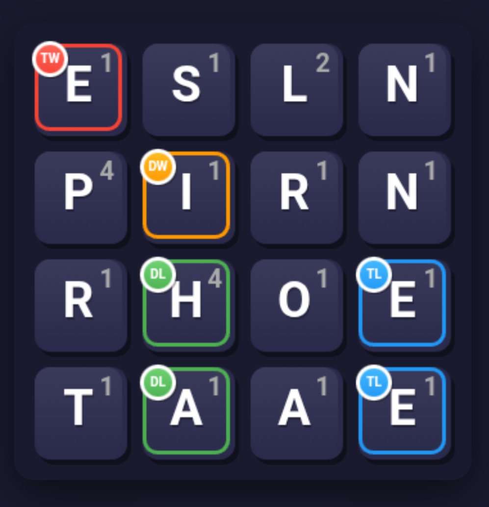 Example for tip 2
